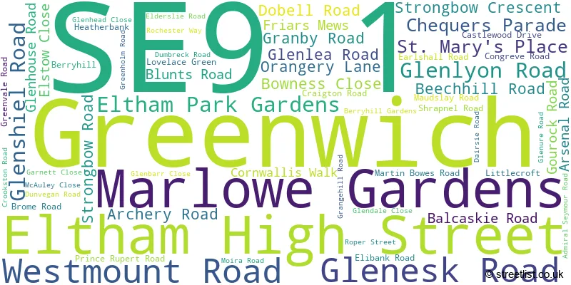A word cloud for the SE9 1 postcode